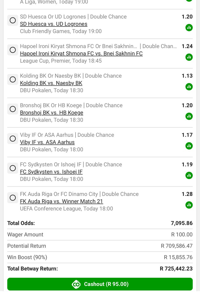 Cavah_LeroySane's tweet photo. Super straight wins ☘️
Booking Code BW667F69AA 

Double chances 💐
Booking Code BW667F725E

Under 2,5 goals Sec half🤝
Booking Code BW667F74A6

Draw No Bet 🦅
Booking Code BW667F7F65 https://t.co/yuGe8NXnCl