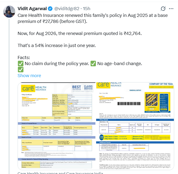 NIKHILLJHA's tweet photo. 🚨Health insurance premiums are quietly becoming a nightmare.

Care Health Renewal:
📈₹27,786 → ₹42,764 (+54%)😱😱
This isn't a mistake.

Here's exactly why insurers increase premiums and the strategies that can save you lakhs over the long term. 🧵👇 https://t.co/VtynVsuHe3