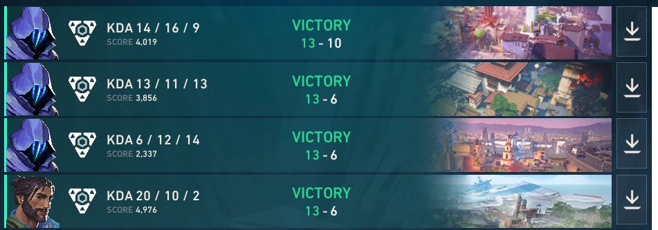 ayxrus's tweet photo. Super Campeões da super copa @mentoragg 2x🏆
1x0 vs #PRONETS time do sanoj, askia
1x0 vs #KOTOMATSUKAMI time do raised
1x0 vs @44aimers aim (lei do ex)
1x0 vs #NEWMODE
dei o meu melhor para o time e deu no que deu obrigado pelo convite @glymfps @chadufps @vinizinvlr @nilo_vlr https://t.co/votNZ9i3Ye