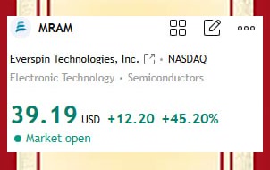 tnx1101's tweet photo. Following @avbestetuncel a bit. Strong opinions on growth stocks, especially AI and software. I look every day. Saves time over scrolling junk, fewer bad calls.🏛🈯🙈👗🐬

#Stock $GOOG #FLNC $QQQ $EZRA $GOOGL https://t.co/UNZvzsxdyI