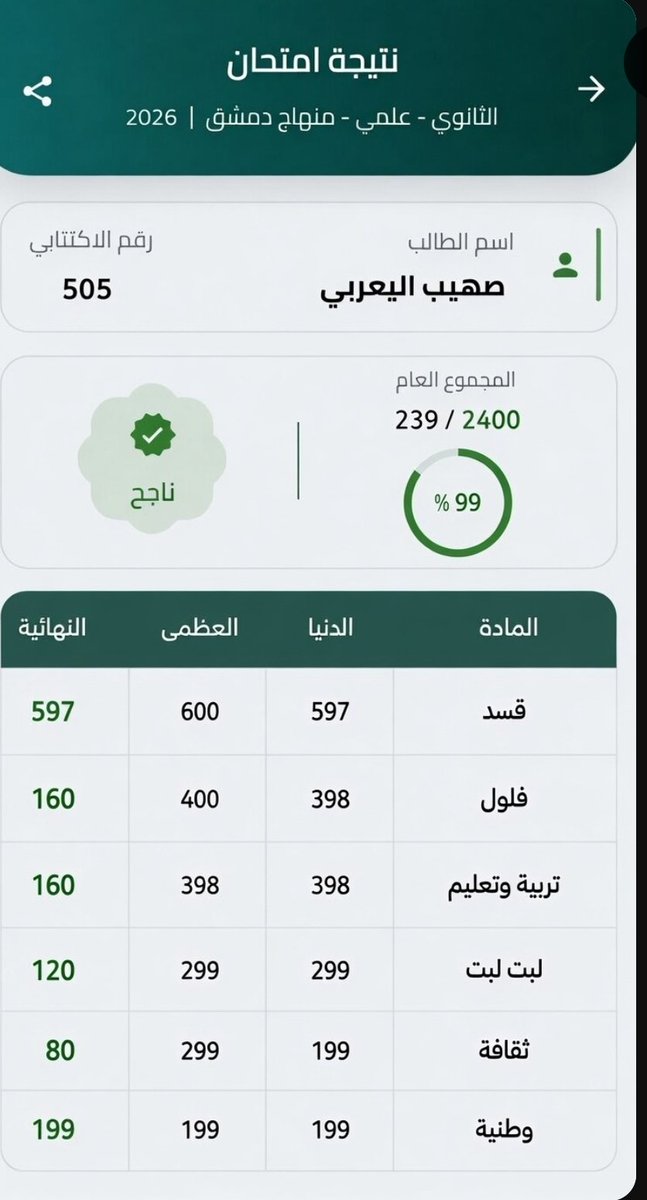 SOHEB209's tweet photo. كم سهرنا من لليالي للصباح لا ننم https://t.co/ezMZpEkJlU
