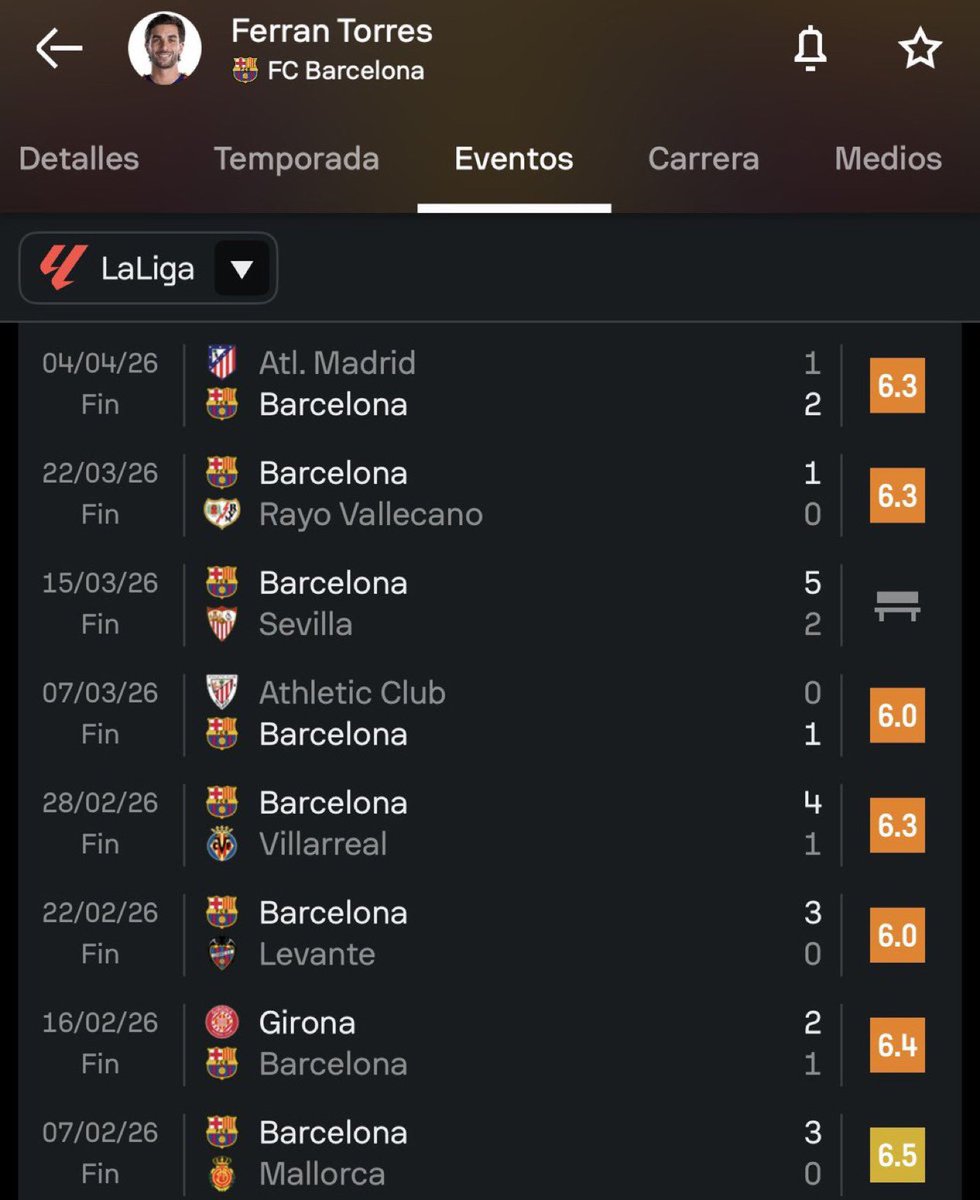 CrewsMat10's tweet photo. “Barca should show they really love me” 😭😭 https://t.co/jkP0BAJSAd