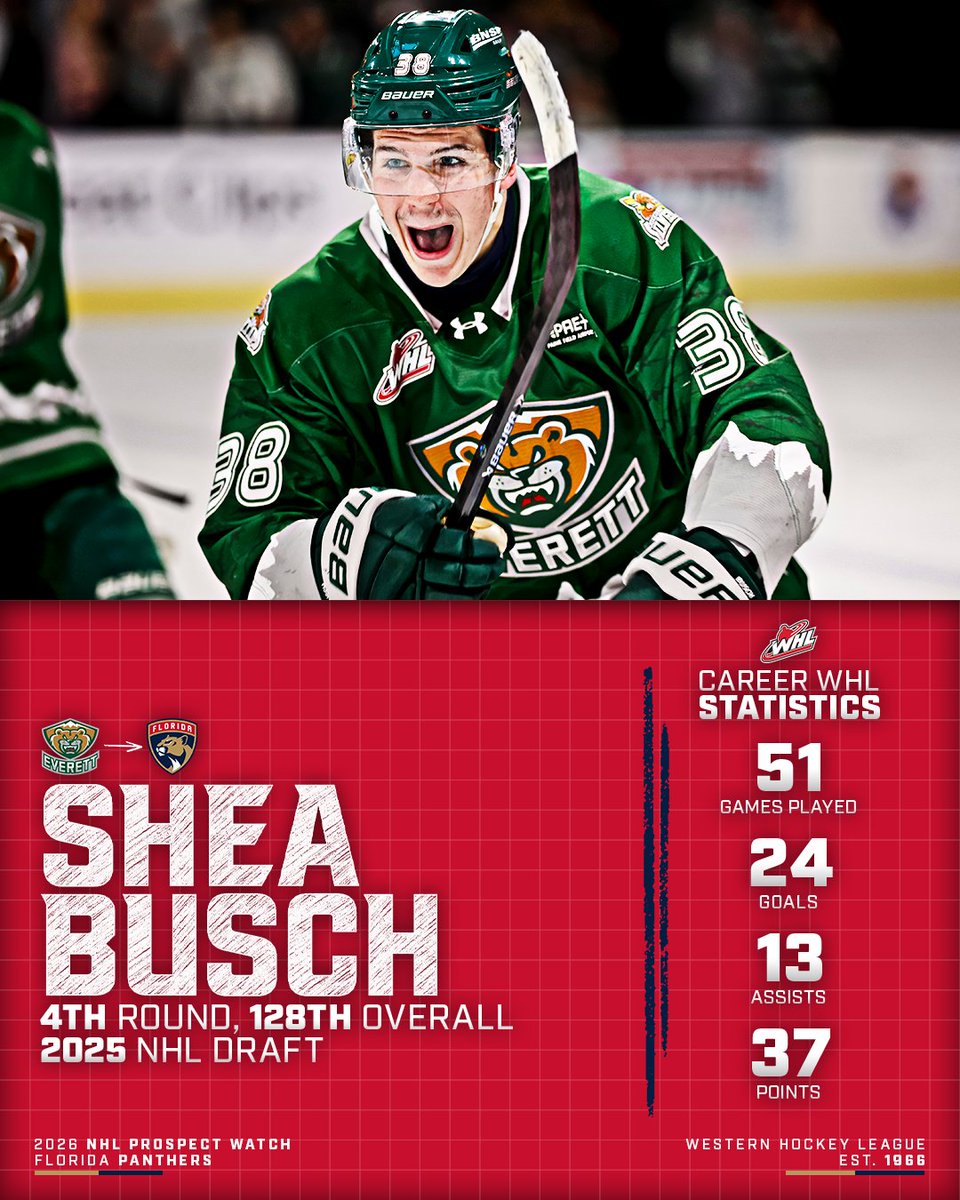 TheWHL tweet picture