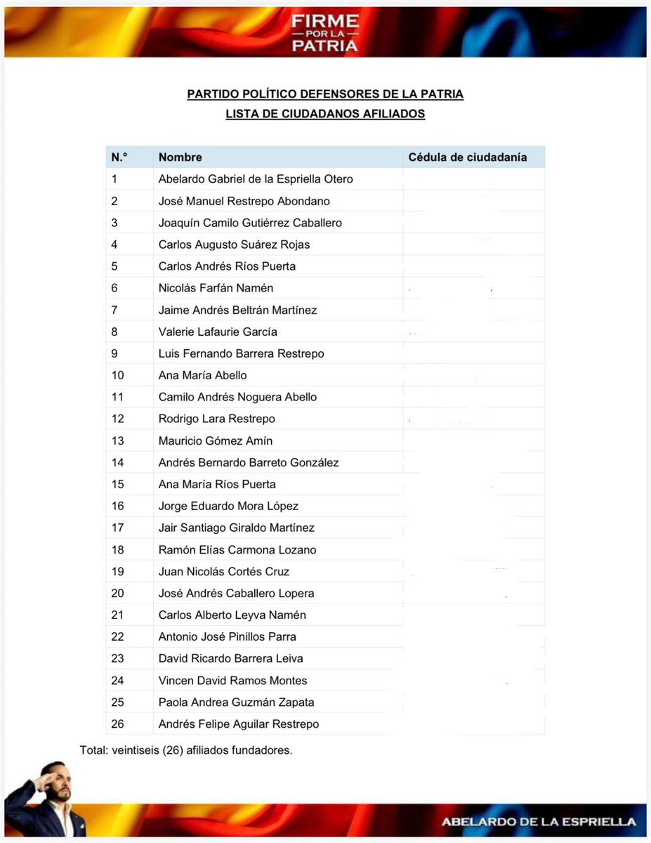 lafm's tweet photo. #Política | Tras haber recibido la personería jurídica por parte del CNE, se conoció el listado de los primeros afiliados que tendrá el nuevo partido político Defensores de la Patria, del presidente electo, Abelardo De La Espriella. https://t.co/DOf6qGsxui