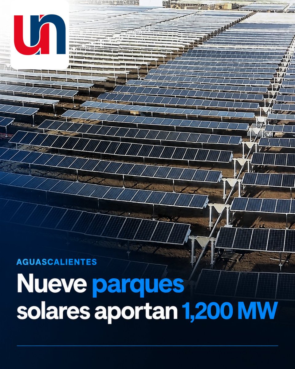 UltraNoticiasAG's tweet photo. Nueve parques solares de Aguascalientes inyectan 1,200 MW a la red nacional y venden su energía a la CFE. Otros nueve proyectos privados están en evaluación técnica y económica. ¿Qué beneficios debería dejar esta expansión al estado? #Aguascalientes https://t.co/Q0iOdcnAlz