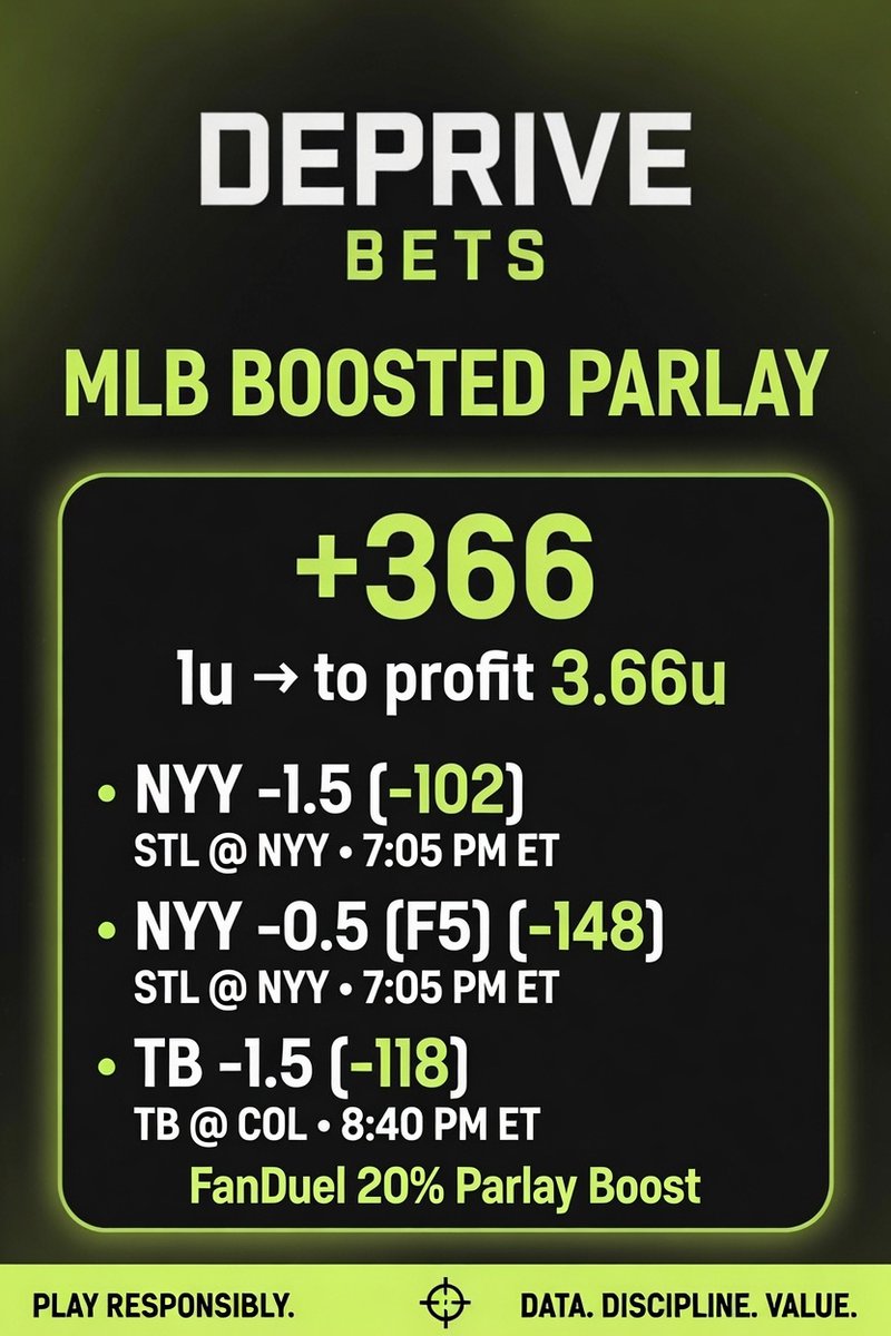 DepriveBets tweet picture