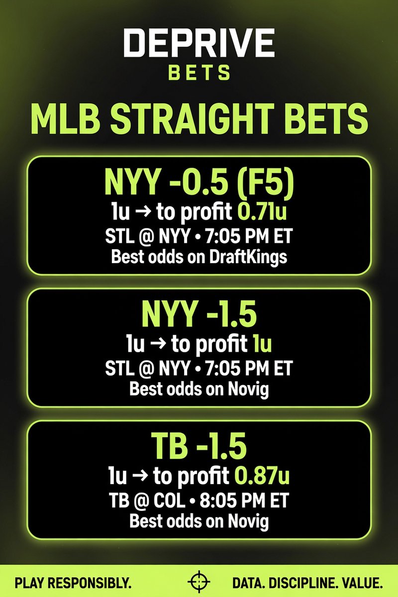 DepriveBets tweet picture
