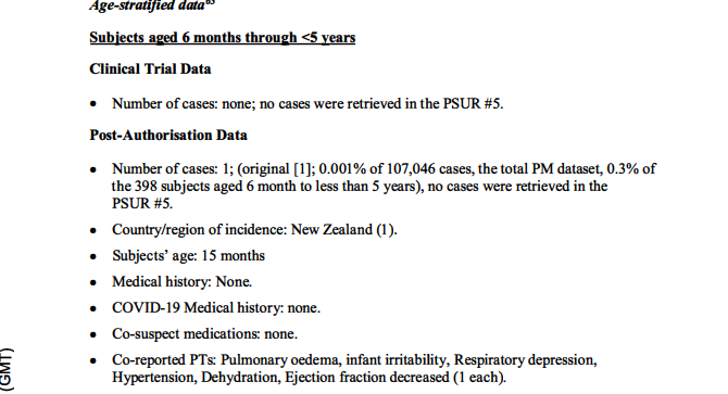 HopeRising19's tweet photo. NZ BABY HEART DAMAGED BY PFIZER MRNA - MEDSAFE KNEW... 

This is the Pfizer Safety Update for June 2023 to December 2023  

Medsafe received this data  

Here is a baby who has taken the Pfizer mRNA injection in New Zealand and developed  

MYOCARDITIS 

15 months old Never had Covid  

This NZ baby developed  Myocarditis pulmonary oedema respiratory depression hypertension rejection fraction increased   Heart damaged by the injection....in New Zealand  

(link in comments.  See page 157)