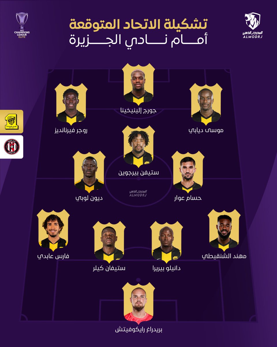 AImodrj's tweet photo. 🚨🚨🚨 تشكيلة متوقعه لنادي #الاتحاد امام الجزيرة في حال قدوم ديون لوبي ، هل هي قادرة على التأهل 🤔؟ https://t.co/WhqI3jq394