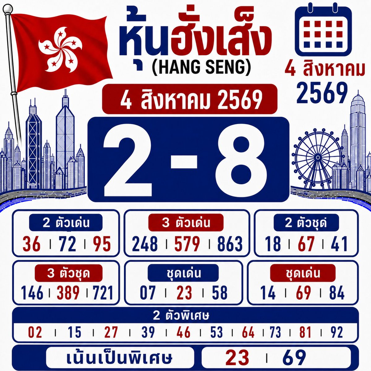 dabstier's tweet photo. ฮั่งเส็ง เช้า บ่าย🇭🇰
วันที่ 4/08/69       
#ฮั่งเส็ง #หุ้นฮั่งเส็ง #หุ้นวันนี้ https://t.co/pIMpd24m7b