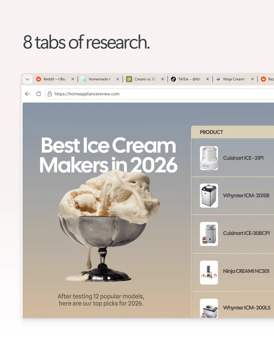 Design titled ‘8 tabs of research.’ A browser window shows a page called ‘Best Ice Cream Makers in 2026’ with a photo of ice cream in a metal bowl and a list of ice cream maker models. A caption says the site tested 12 models and lists top picks.