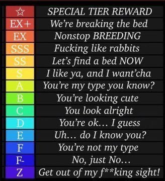 start_butt3rfly's tweet photo. Time to rate all of my new cuties~

                ♥︎ + ↻ + 🖼 = rate ~

                       Ss -✨=dm~

🪓 #NSFWRP 🪓 #LEWDRP 🪓 #MVRP 🪓 #futarp 🪓 #drp 🪓 #erp 🪓 #openrp 🪓 #opendm 🪓 https://t.co/OLXSrjVPRk