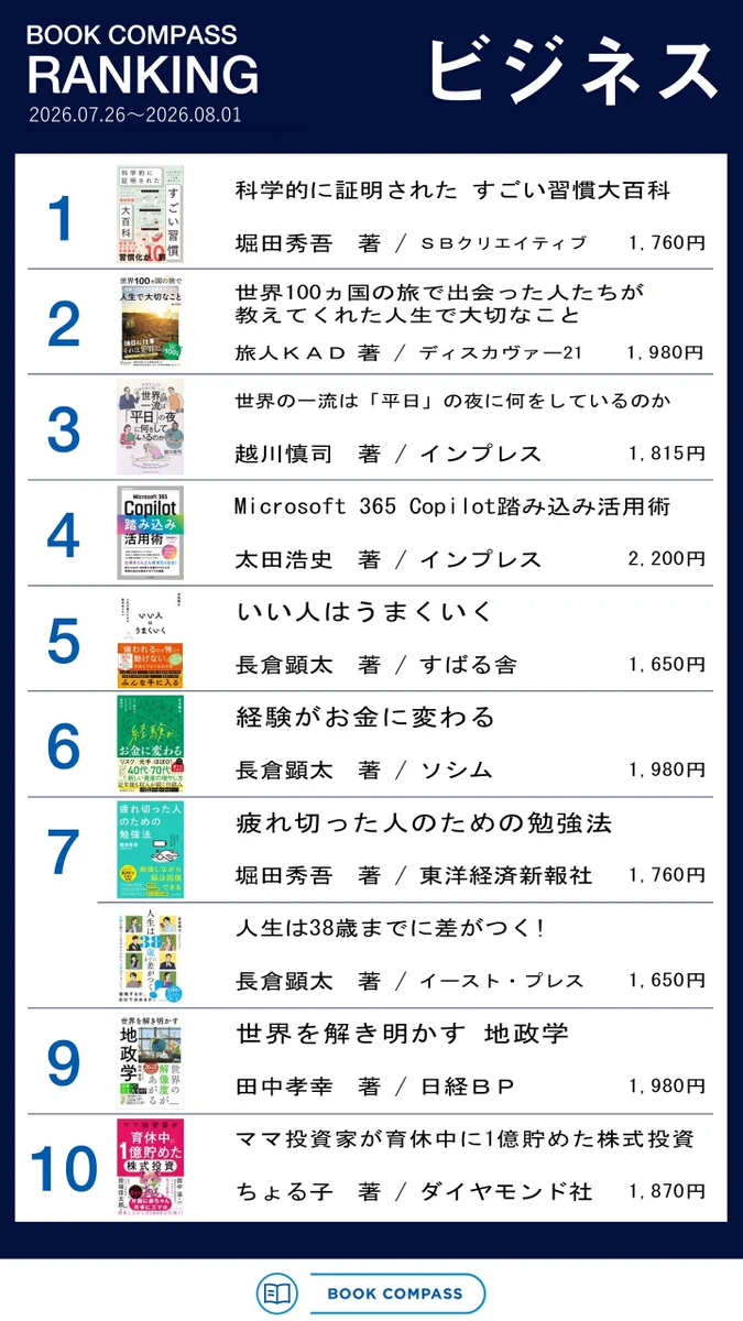 BOOK COMPASS on X: 