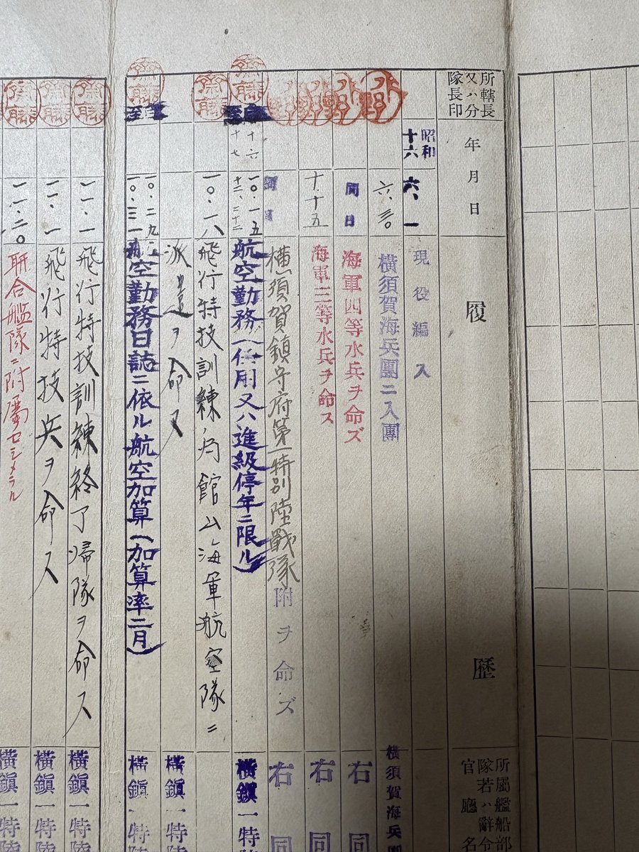 tsumugi_grape's tweet photo. 101歳のばーちゃんの遺品から、じーちゃんの遺品出てきた。
じーちゃん21歳で戦争行ってた。
漢字ばっかりで全然読めない🫠 https://t.co/4FhTfFiE6A