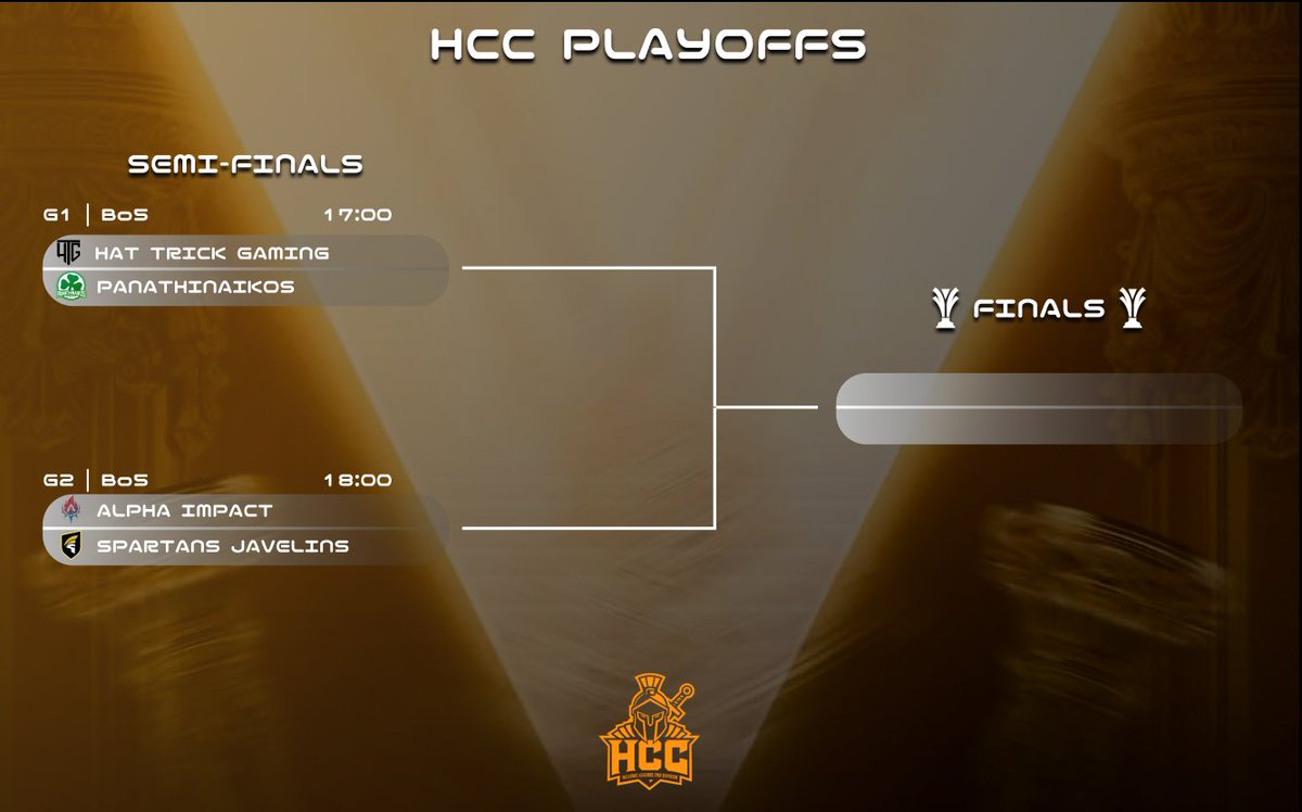 AIM_AlphaImpact's tweet photo. Semis are here!!🤠

Thursday 6/8 18:00 GR    
Vs. @SpartansEu Javelins

Our line up:
@IceBreakerATH
@behavelol
@Kaine_lol
@EUNE_l0l
@BananitooLoL

#AIM #HCC https://t.co/TwoTl2Aj5i