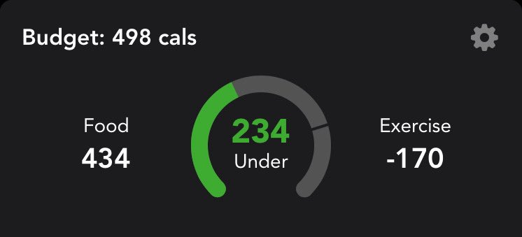 teddynrawr's tweet photo. Mon, Aug, 3rd

15k steps completed, under 500 cals (yay) https://t.co/dJ29mmyDgv