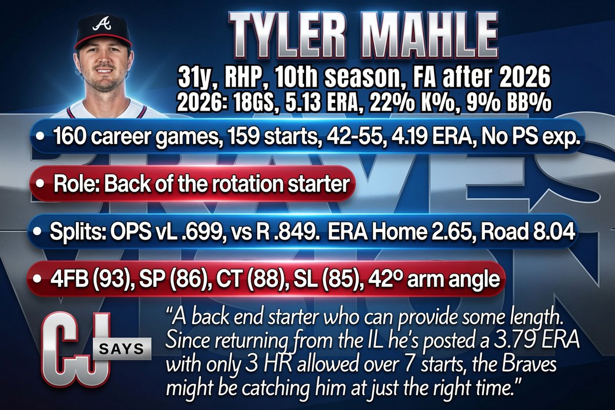 CJNitkowski's tweet photo. Barring any fun last minute adds here are your Braves Top 3 trade deadline acquisitions with my thoughts. https://t.co/EgYvqjVwNS