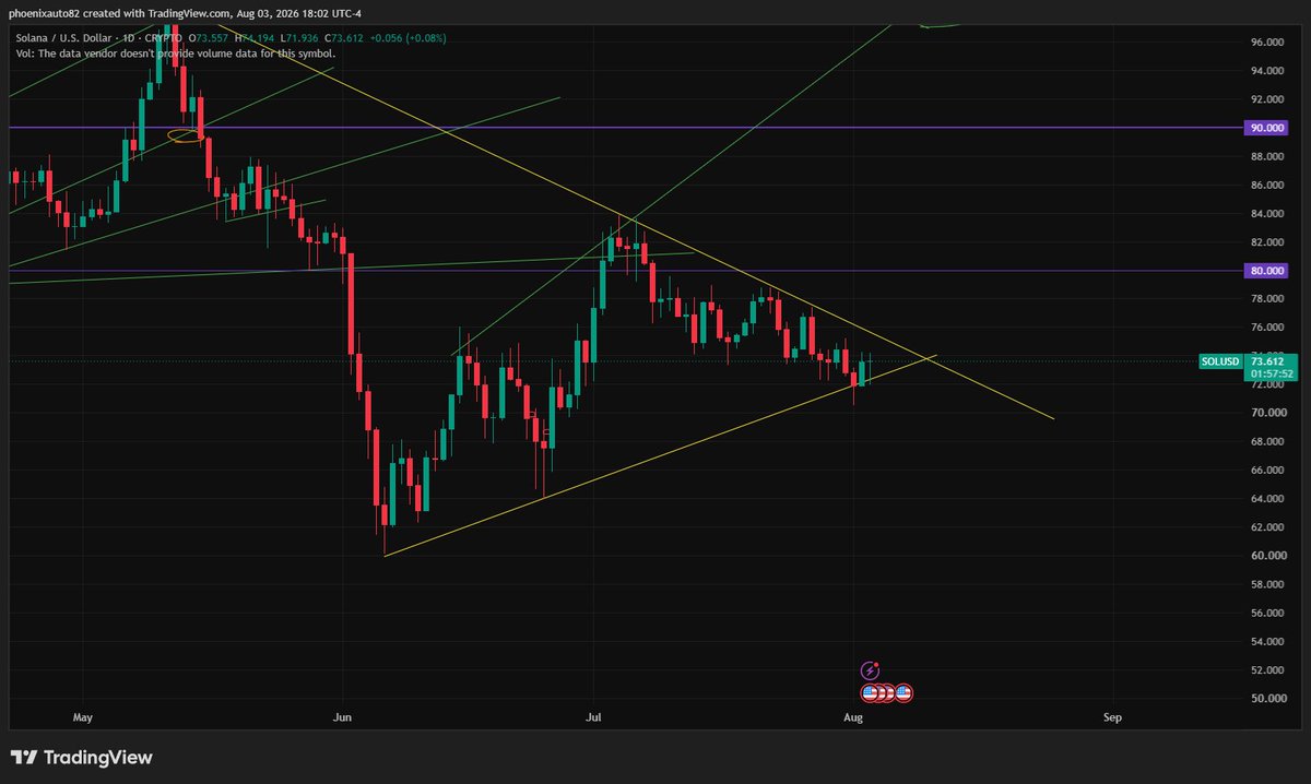 Modern Day Robinhood tweet media