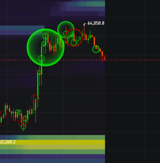 Lukketex's tweet photo. Fuera abajo bitcoin:native https://t.co/miP2Gw44V5