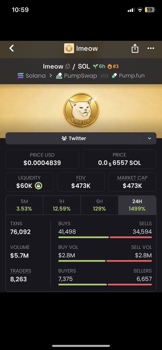 Majid786000's tweet photo. #lmeow chart looking ready to send🚀just look at #cate I’m also a holder of this. It’s cat season baby! #SolanaMemes #solanacrypto #jupiter #CateArmy #lmeow #1000xgem 

NFA DYOR! 

$lmeow 

$lmeow https://t.co/MQ8E39AUcL
