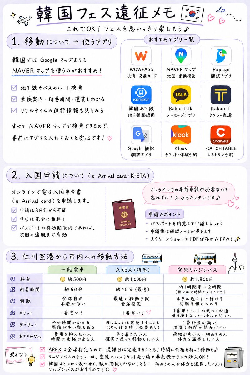 miz_aegr's tweet photo. （追記）

初めての韓国に向けての個人的メモ。（韓国好きの友人からの情報まとめ）
このあと、ちょこちょこツリーに追加します。

※自分用です。 https://t.co/8xewOHFX9a