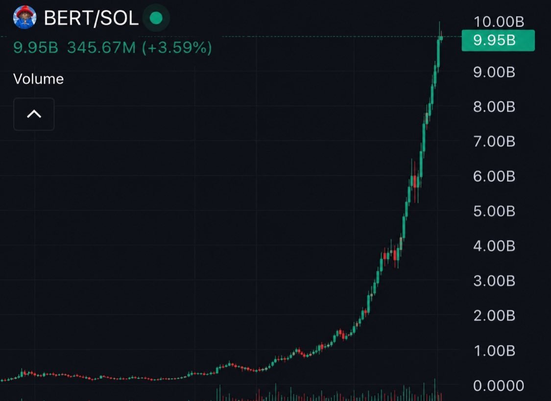 gloryr3born's tweet photo. Best time to start clickmaxxing on $Bert is now.
The crypto space is about to experience a parabolic uprise. https://t.co/QzgAkZUUzi