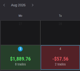 TraderNate_'s tweet photo. Decided to give Globex/Asia a stab

Took 1 trade, was up $600, roundtripped it back to B/E

I could tilt during OVN and try to overleverage and make the money back....

Or I could just save my mental strength for NY Session tomorrow. https://t.co/M3UPRG0YKR