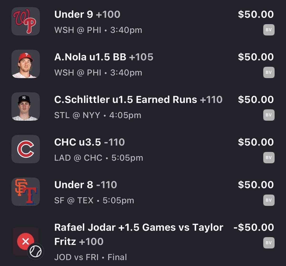 ffreddddd's tweet photo. No luck on the tennis court, let’s keep it going 🤝

⚾️ Washington Nationals vs Philadelphia Phillies u9 (+100) 
⚾️ Aaron Nola (PHI) u1.5 pitcher walks (+105) 
⚾️ Cam Schlittler (NYY) u1.5 earned runs (+110) 
⚾️ Chicago Cubs tt u3.5 (-110) 
⚾️ SF Giants vs Texas Rangers u8 (-110) https://t.co/uYeHXvx8LZ