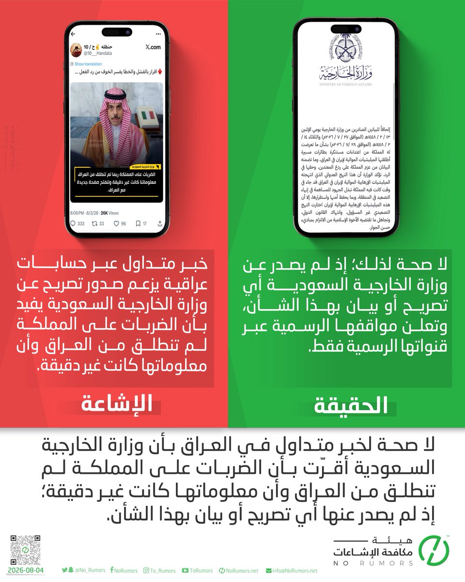 No_Rumors's tweet photo. لا صحة لخبر متداول في العراق بأن وزارة الخارجية السعودية أقرّت بأن الضربات على المملكة لم تنطلق من العراق وأن معلوماتها كانت غير دقيقة؛ إذ لم يصدر عنها أي تصريح أو بيان بهذا الشأن.

#تحقق_لوطنك https://t.co/QQDMe8FxE9