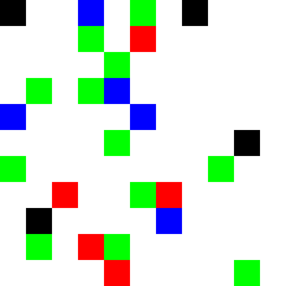 B0necast's tweet photo. Probably a Pepe
on Networked dot art

An 11×11 homage to @jackbutcher’s Opepen set.
The rules stay fixed. The image changes every time.
⬇️ https://t.co/rgzZw0jQRa