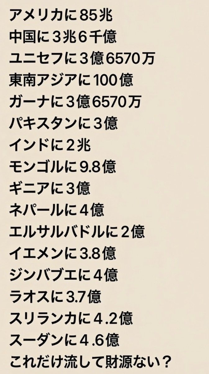 kusurinochikara's tweet photo. @kantei 熊本にはいくら出すんだ？ https://t.co/xCqBO8llNG