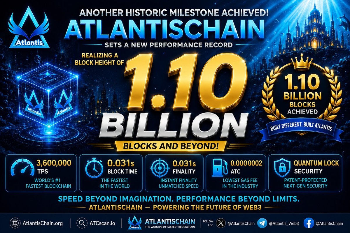 Atlantis_Ex's tweet photo. 😲 Obviously, the so-called "security" of most crypto wallets is an extremely big joke.

✌️ That's why the #MostSecure @AtlantisWallet is the better choice for more and more #Web3 users worldwide!

🔐 Atlantis Wallet is perfectly protected by Atlantis #QuantumLock.

👉 To register your better cold wallet for permanently free use, visit:

🔗 https://t.co/bIzVDsRyJ8

👆👆👆👆👆
👆👆👆👆
👆👆👆