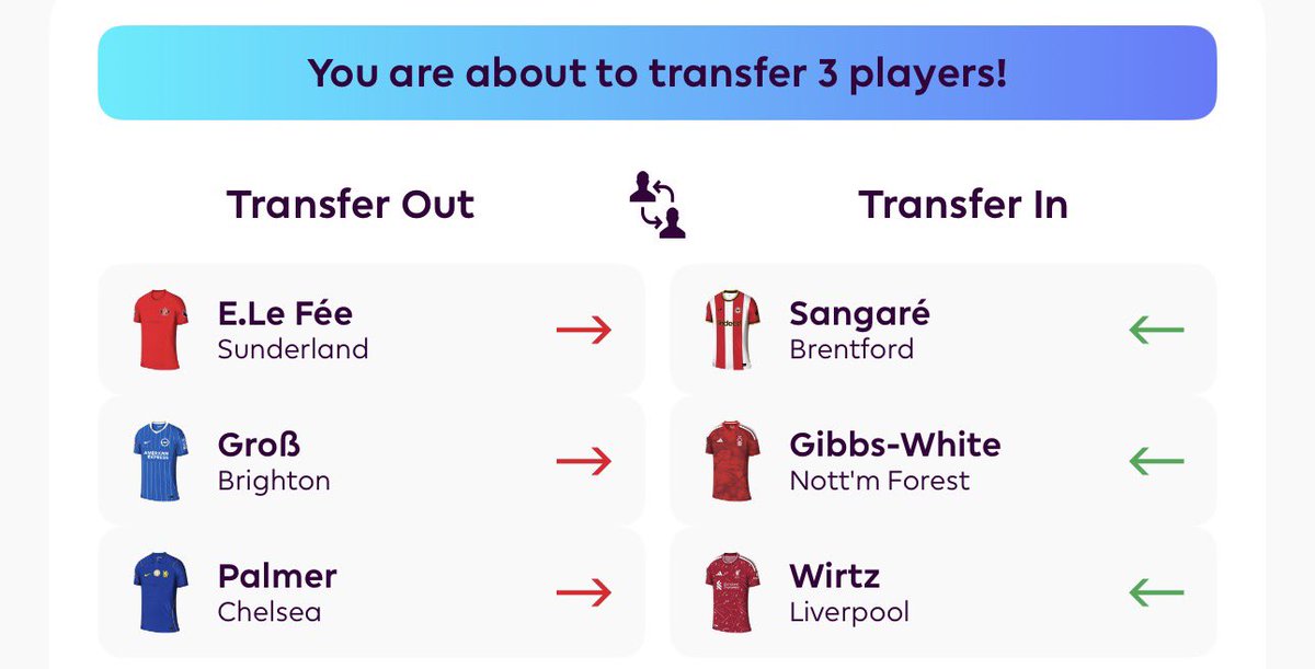 DynoFPL's tweet photo. Would you make this transfer?  #fpl 

The big question is how will Xavi utilise Palmer. https://t.co/vmq8kSWWrW