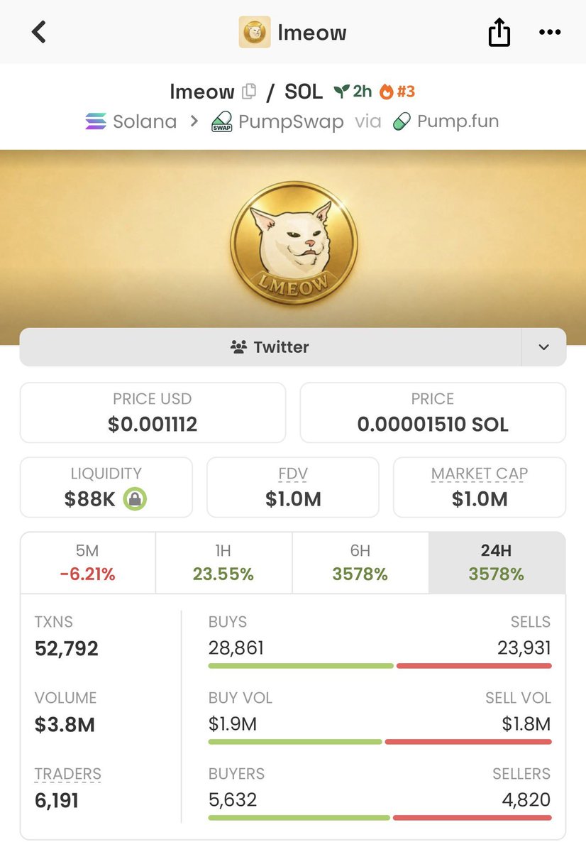 flail_swing's tweet photo. Your wallet might already be eligible for $IMEOW.
Only one way to find out.
🔗 https://t.co/15MiuEtL2v
#IMEOW #Crypto #Claim #Blockchain https://t.co/aKWIrK2jAs