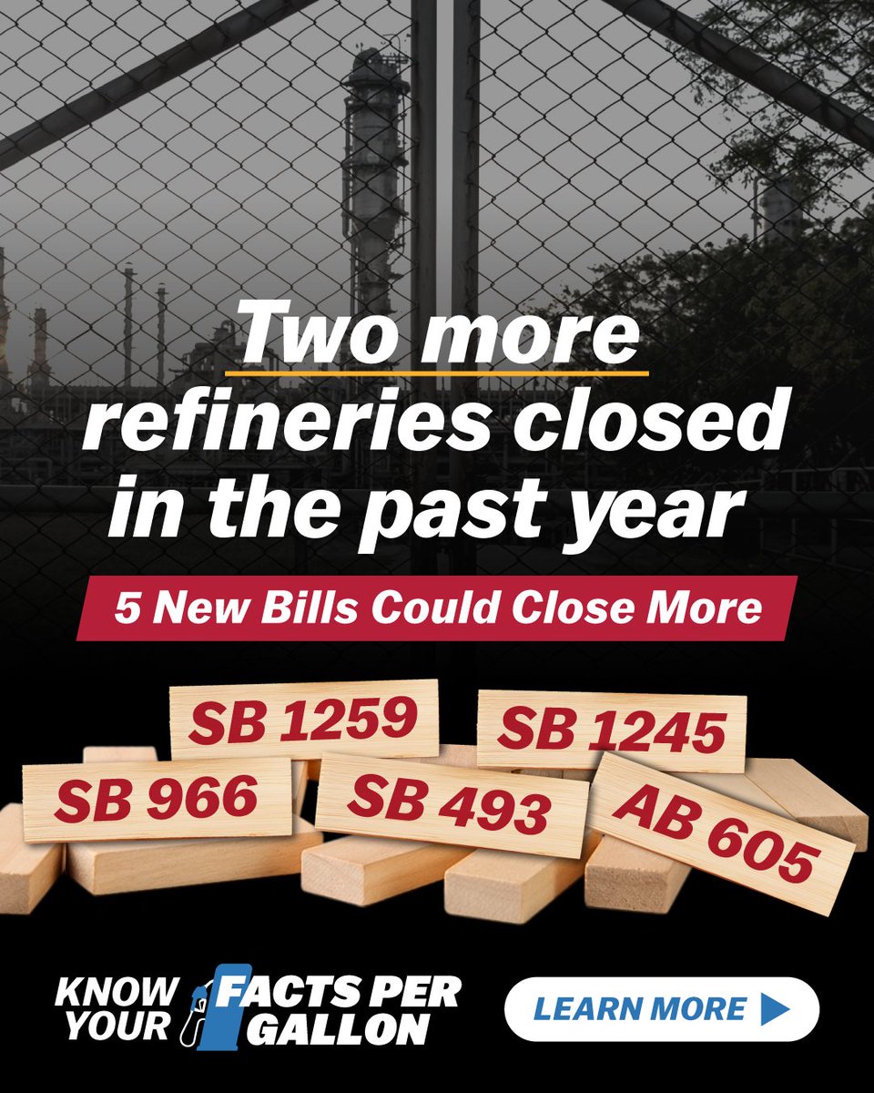 OfficialWSPA's tweet photo. California's fuel supply is becoming more unstable.

With two refineries already closed in the past year, five bills could add more costs, regulations, and uncertainty for California's remaining refineries.

Less fuel made in California means higher costs for California drivers.