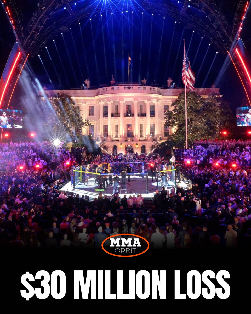 mma_orbit's tweet photo. 🚨| The UFC lost around $30 million on the #UFCWhiteHouse event. 💰❌
TKO President Mark Shapiro had previously estimated the event would cost around $60 million, with a portion of those expenses offset through sponsorships and advertising.
(h/t @DamonMartin) https://t.co/u29D6gbsXM