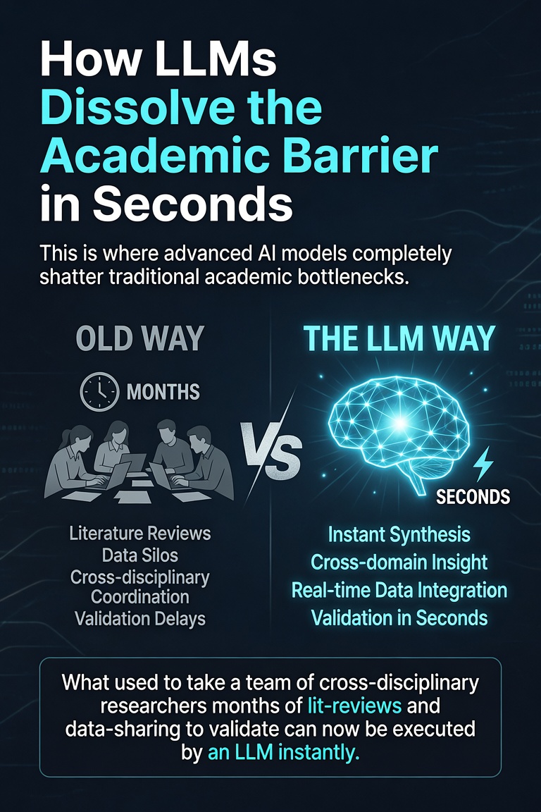 PlateauDynamics's tweet photo. @davidchalmers42 @andy_q_han @Pavel_Izmailov How can something be simple but yet so profound 😤 

https://t.co/g5gvbLdhp1 https://t.co/dkws9qAwsW