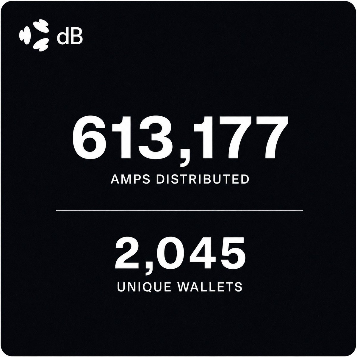 doncastro's tweet photo. some numbers are just numbers
until suddenly they aren’t https://t.co/SIAvAH9AMr