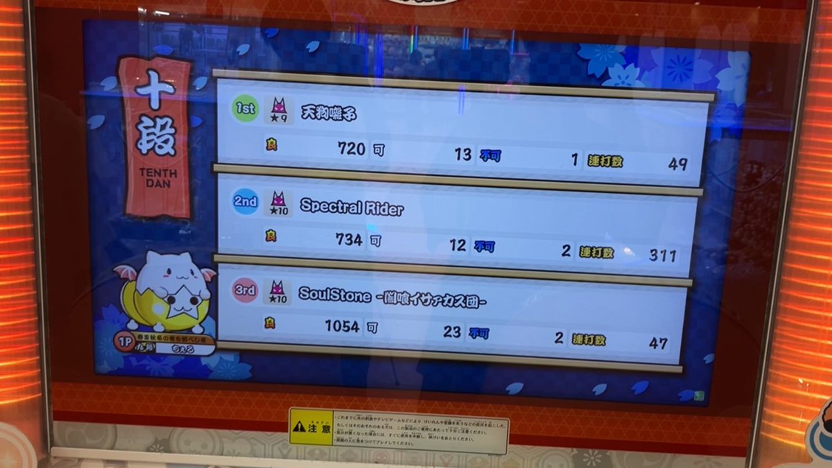 _Cheldred's tweet photo. #8月になったので音ゲーマーフォロー祭 

現在、静岡で太鼓メインでたまにウニしてます〜

今年の1月から本格的にAC始めました〜

25赤銀十段
26赤銀十段

【目標】
①26玄人
②☆10フルコン100譜面(現在74譜面)
③ウニ金レ

ドン広フレンド募集中〜

是非絡んでね〜 https://t.co/PXuK4QkNeA