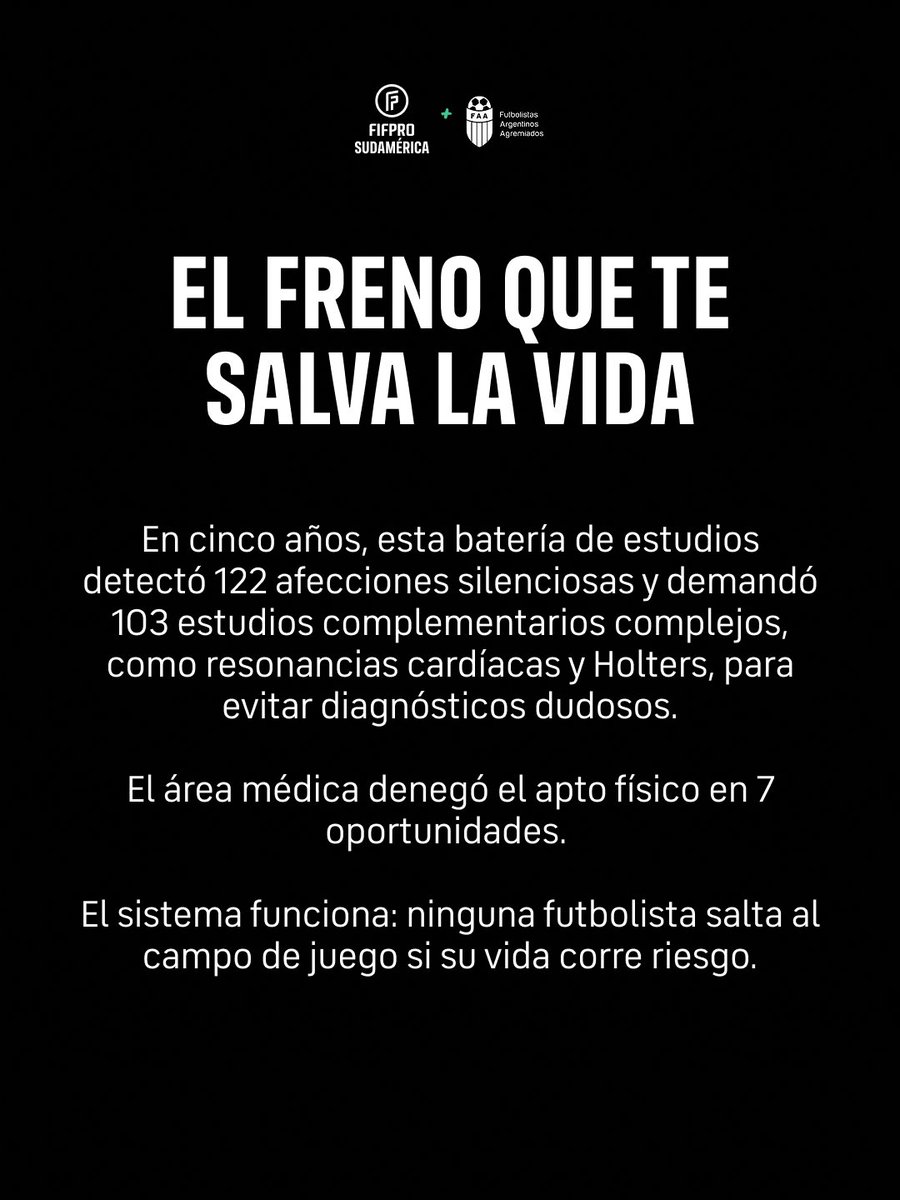 FIFProAmerica's tweet photo. El apto médico no es un trámite.

Un informe de FAA (2021-2026) revela cómo evaluaron a 3.290 futbolistas en Argentina: ergometrías, electros y análisis completos y obligatorios.

Detectar afecciones silenciosas a tiempo es lo único que te garantiza jugar sin riesgos. 

Tu carrera exige protección.

🔗 https://t.co/tAEO6mGZxr

@FIFPRO @CONMEBOL