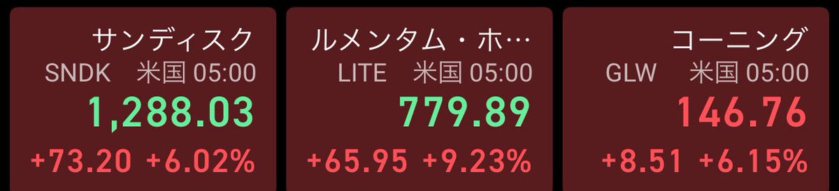 seikabusuki's tweet photo. うおおおお！！！！！
あとはたのむぞ！！！！！ https://t.co/W1vBGxo6sZ
