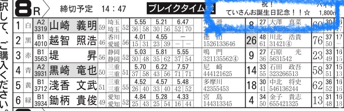 kyouteinikoniko's tweet photo. おはようございます！
今日で無事また歳を重ねることが出来ました＼(^o^)／

本日、浜名湖 競艇 8Rにて

誕生日お祝いを名前にしてくれた
レースがあります。

楽しみます😊

https://t.co/ujwCcrENNw

誕プレ🎁まだまだ募集中です👶 https://t.co/unChEJfBpP