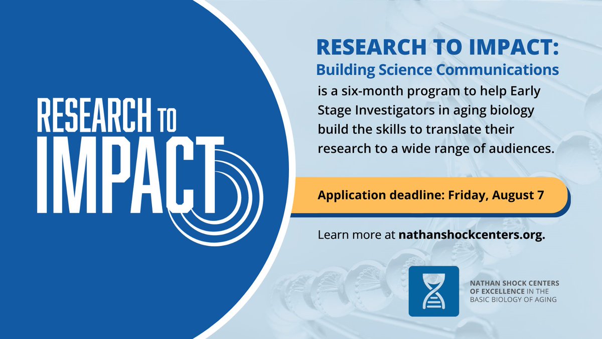 BuckInstitute's tweet photo. Happy to spread the word to emerging leaders in aging biology: Great communication skills can build your career and help move the field forward! Check out this free program from Nathan Shock Centers and AFAR. Deadline Aug 7. Learn more: https://t.co/kEYtnkagsY https://t.co/ypj12RN4nb