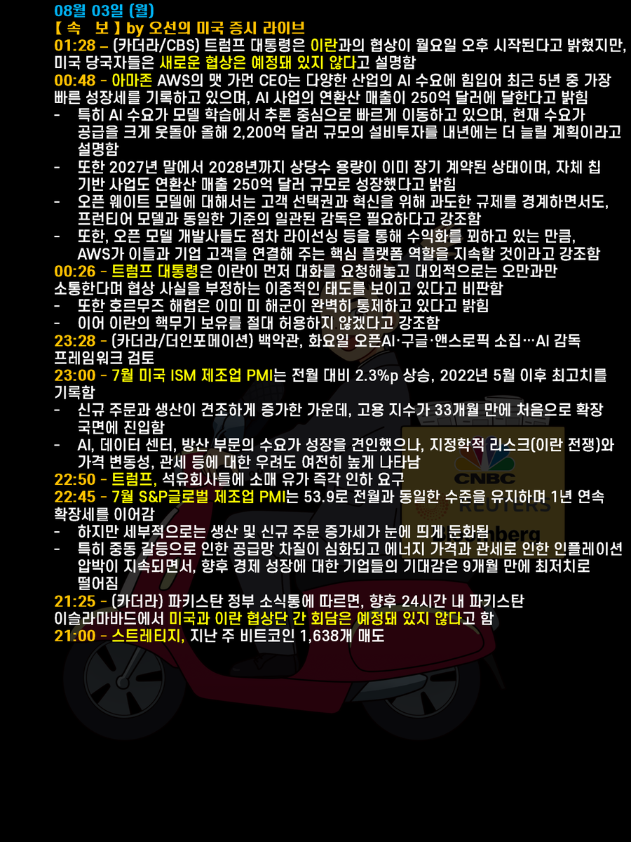 FuturesnowNews's tweet photo. 【미국 증시 요약 ｜2026년 08월 03일 (월)】

금일 미국 증시는 상승 마감했습니다. 

중동 지역의 긴장이 완화되면서 주식과 채권이 동반 상승세를 보였습니다.
트럼프 대통령이 이란 공격 계획을 철회하고 호르무즈 해협 재개방을 위한 협상이 진행 중이라고 밝히면서 유가는 하락했습니다.
이 같은 유가 하락은 인플레이션 우려를 덜어주며 국채 시장에도 긍정적으로 작용했습니다.

이에 다우지수는 신고가로 마감했으며, S&P 500 지수도 1.5% 상승해 사상 최고치에 근접했습니다.
여기에 미국 제조업 활동이 4년여 만에 가장 빠른 속도로 확장했다는 소식도 증시 상승에 힘을 보탰습니다.

S&P 500의 11개 업종 가운데 커뮤니케이션서비스는 4.3% 오르며 가장 큰 상승 폭을 기록한 반면, 에너지는 1.2% 하락하며 가장 부진한 흐름을 보였습니다.
아마존은 지난��� 금요일 호실적 발표로 15% 급등한 데 이어 월요일에도 4.6% 추가 상승해 사상 최고가로 마감했으며, 이로써 역대 다섯 번째로 시가총액 3조 달러를 돌파한 기업이 되었습니다.

한편, 지난 금요일까지 실적을 발표한 S&P 500 기업 307곳 가운데 86%가 주당순이익 기준 시장 전망치를 웃돌았습니다.
매출 기준으로는 68%가 예상치를 상회한 반면, 15%는 밑돌았습니다.

이번 주에는 시가총액 10억 달러 이상의 기술 기업 95곳이 줄줄이 실적을 발표하며, 특히 화요일에는 스페이스X가 상장 이후 처음으로 분기 실적을 공개할 예정입니다.

연준의 향후 통화정책 행보에도 시장의 이목이 쏠리고 있습니다.
지난주 인플레이션 우려를 표명한 여타 위원들과 달리, 뉴욕 연은 윌리엄스 총재는 인플레이션 압력이 점진적으로 완화될 것이라며 낙관적인 견해를 밝혔습니다.

이번 주에는 노동시장 상황을 보여주는 여러 지표가 발표되며, 금요일에는 비농업 취업자수가 공개될 예정입니다.

아젠트 캐피털 매니지먼트의 제드 엘러브룩은
"예상보다 강력한 실적��� 속속 발표됨에 따라 투자자들이 다시 한번 기술주에 대해 강세로 ���아섰다"
"시장은 빅테크 기업들의 자본 지출이 매력적인 투자 수익을 거두고 있다는 점을 가격에 반영하고 있다"

B. Riley Wealth의 아트 호건은
"매일 아침 모두가 잠에서 깨어 유가와 10년물 국채 금리를 확인한다. 이 수치들이 낮아지면 시장은 괜찮은 것이고, 높아지면 시장은 결코 좋지 않은 것이다"

E*Trade의 크리스 라킨은
"미국과 이란 간의 외교가 중단과 재개를 반복하는 양상을 띰에 따라 이번 주 강세장을 이끄는 중책은 기업 실적과 고용 지표가 맡게 될 것이다"

라고 전하였습니다. 

--------------------------------------------------------------------------------------------------------------------

[미국 증시]
S&P500 +1.48% → 7,600.50
다우 +1.32% → 53,178.41
나스닥100 +1.78% → 28,776.80
러셀2000 +1.73% → 2,981.91

[미국 국채]
02년 국채 수익률 4.262% → 4.241% ▼ (전일 같은시간대비)
10년 국채 수익률 4.718% → 4.676% ▼ (전일 같은시간대비)

[달러 인덱스]
99.802 → 99.956 ▲ (전일 같은시간대비)

[골드]
4,098.6 → 4,110.9 ▲ (전일 같은시간대비)

[에너지]
WTI 86.80 → 80.06 ▼ (전일 같은시간대비)
천연가스 2.747 → 2.770 ▲ (전일 같은시간대비)

[경제 지표]
22:45 – 미국 – 7월 S&P글로벌 제조업 PMI ★★★53.9 ▲ (예상: 53.8  이전: 53.8)
23:00 – 미국 – 7월 ISM 제조업 PMI ★★★55.6 ▲(예상: 53.9  이전: 53.3)
23:00 – 미국 – 6월 건설지출 ★★-0.1% ▲ (예상: 0.2%  이전: 0.1%)
02:30 - 미국 - 트럼프 대통령 '행정명령' 서명 (비공개)
04:00 – 미국 – 미 재무부 차입 규모 발표 ★★

-------------------------------------------------------------------------------------------------------------------------

【26년 08월 04일 (화)｜주요 일정】

경제지표
21:30 - 미국 - 6월 무역수지 ★★
23:00 - 미국 - 6월 제조업수주 ★★
23:00 - 미국 - 6월 JOLTS 구인인원 ★★★

실적발표 - 장 시작 전
19:30 - 캐터필러(CAT)
19:45 - 화이자 (PFE)
19:45 - HUT8 (HUT)
20:00 - 맥도날드 (MCD)

실적발표 - 장 종료 후
05:00 - 스페이스X (SPCX)
05:00 - 크라토스 (KTOS)
05:05 - 아스테라랩스 (ALAB)
05:05 - 제타 (ZETA)
05:05 - 오픈도어 (OPEN)
05:05 - 아리스타 네트웍스 (ANET)
05:15 - 레티스 세미컨덕터 (LSCC)
05:15 - AMD (AMD)

배당락: $AAl, $LVS 등

-------------------------------------------------------------------------------------------------------------------------
금일 장 전 시황 자료 ☞ https://t.co/tVjX0SnI5w
