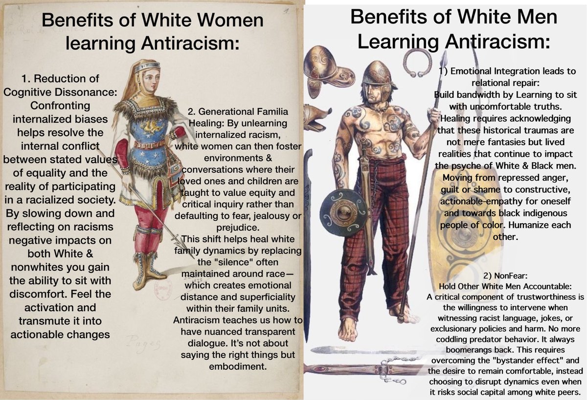 randomdata01's tweet photo. antiblack racism is a global epigenetic disease, scientist have known this for years.. shit seems bad rn but there’s hope! (even without adequate infrastructure we can learn / change) #knowbetterdobetter #destroyracism https://t.co/OiyFG5roCA