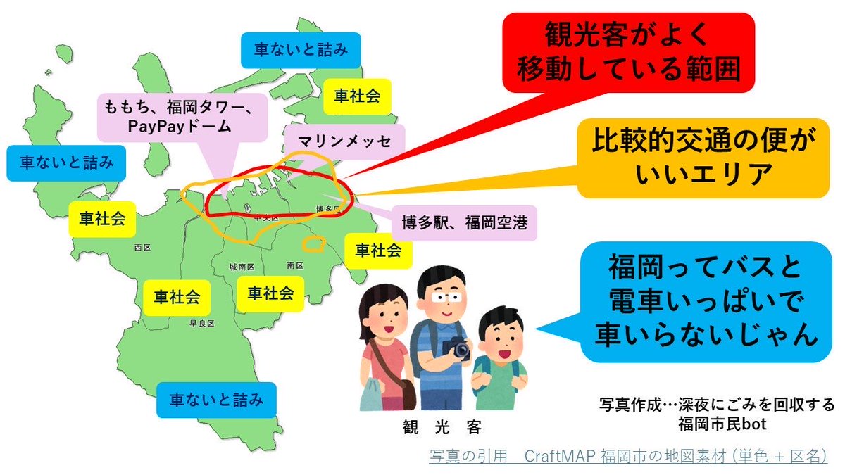 FUK_bot_'s tweet photo. 福岡市が実態よりも公共交通機関が便利だと思われてる理由、これ。 https://t.co/hKofIE9AJ3