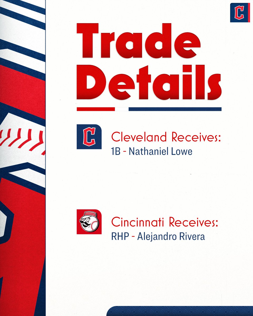 CleGuardians's tweet photo. We've made two trades with Cincinnati.

#GuardsBall https://t.co/BnMs8eNrhT