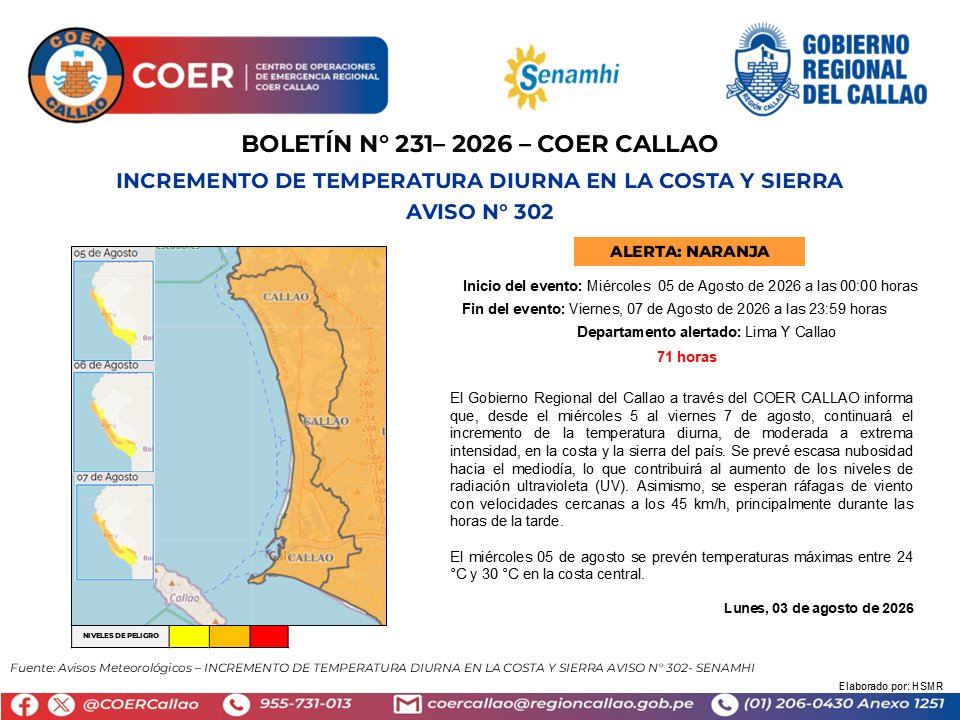 COERCallao's tweet photo. AVISO DE INCREMENTO DE TEMPERATURA DIURNA EN LA COSTA Y SIERRA - AVISO N°302- SENAMHI. #Callao #Bellavista #CarmenDelaLeguaReynoso #laPerla #LaPunta #MiPeru #Ventanilla #GobiernoRegionalDelCallao #COERInforma https://t.co/QJAobHKh2i