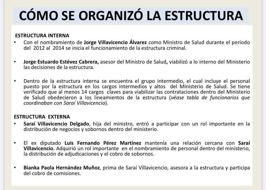 PrensaComunitar's tweet photo. Las condenas contra tres exdiputados en el caso Asalto al Ministerio de Salud se convierten en las primeras después de exentar a varios implicados 

El caso de la FECI y la CICIG se reveló en 2019. La una presunta estructura que desvió unos Q55 millones entre 2012 y 2014 mediante comisiones ilícitas, compras irregulares, plazas fantasma y contrataciones anómalas para diputados. La investigación involucró a un centenar de personas, pero la mayoría de los señalados ya fueron beneficiados, incluidos los supuestos líderes de la organización.