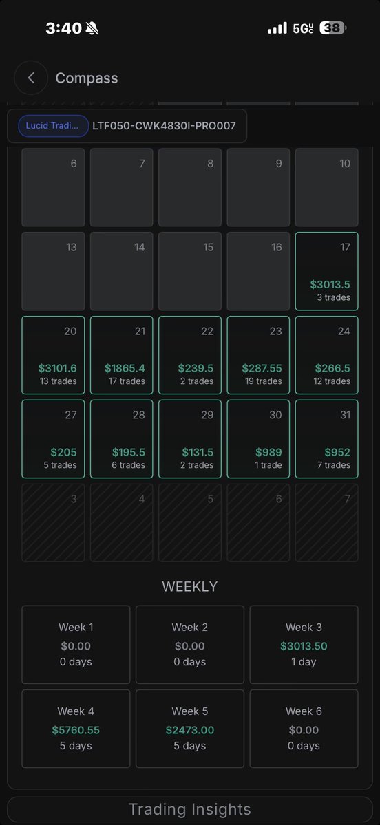 RomanianUSA's tweet photo. 47.5k in payouts in the last 12 trading days from the same accounts. I think it’s time to go live 🤝
Thank you @TradingLucid 

Do I have to ask you again to grab some Pro accounts while they still have no DLL promo? 🤔

Code EMI at https://t.co/fICth8aIcb https://t.co/rFnlWcJ2ZK